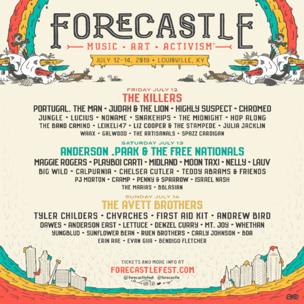 Forecastle Announces 2019 Lineup Featuring Anderson .Paak & The Free ...